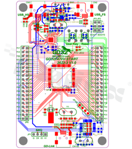 Starter Kit GD32F470VKT6; ARM Cortex-M4; USB mini; RESET KEY; USER KEY; LED; GD-Link; Arduino