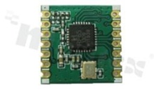 Module; ISM; receiver; 433MHz; -120dBm; SPI; FSK/GFSK/MSK/GMSK/OOK; 1.8-3.6V; SMD