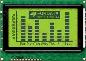 Display LGM; LCD graphic; 240x128 pixels; STN positive yellow-green Y/G ;LED yellow-green Y/G backlight; view 06:00; 5.0 V;