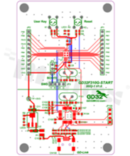 Zestaw Startowy GD32F310G8U6; ARM Cortex-M4; USB mini; RESET KEY; USER KEY; LED; GD-Link