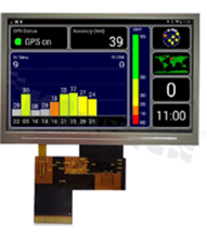 Wyświetlacz TFT; LCD 4.3"; cyfrowy; IPS; 480xRGBx272; transmisyjny; normalnie czarny; kąt patrzenia dowolny; driver SC7283; kontrast typ. 800:1; jasność 700 cd/m2