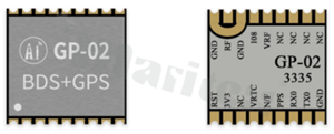 Module; GPS/GLONASS/BDS; SoC AT6558R; 1-5Hz; TTFF 1s/32s; -162dBm; 2m(CEP); 0.1m/s; 30ns PPS; UART, GPIO, I2C, SPI; 2.7-3.6V; external antenna; SMD 18-pin; 10.3x9.9x2.4mm