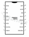 Chip; RF; transceiver; 2400MHz; -88 dBm; SPI, I2C; (G)FSK; 1uA; SOP 16-pin