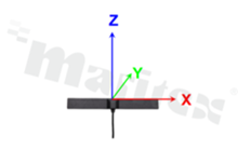 Antenna; rectangular; LTE; 698-2700MHz; 2.7dbBi; VSWR<3.9; linear; omni-directional; SMA; adhesive; 152x18x5.9mm; black; IP66