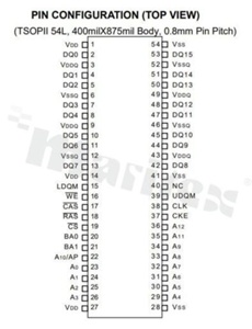 SDRAM Memory M12L2561616A-6TG2T, 4Mx16bitx4; 166MHz, TSOP II 54pin; 400milx875mil; ESMT