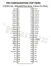 Pamięć SDRAM M12L2561616A-6TG2T, 4Mx16bitx4; 166MHz, TSOP II 54pin; 400milx875mil; ESMT
