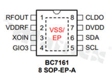 Chip; BLE Beacon; transmitter; 2400-2480MHz; +8dBm; I2C; GFSK; 0.35uA/12mA-19mA; SOP 8-pin