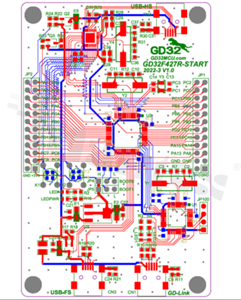 Zestaw Startowy GD32F427RKT6; ARM Cortex-M4; USB mini; RESET KEY; USER KEY; LED; GD-Link